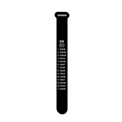 Bibboards Race Pace Band