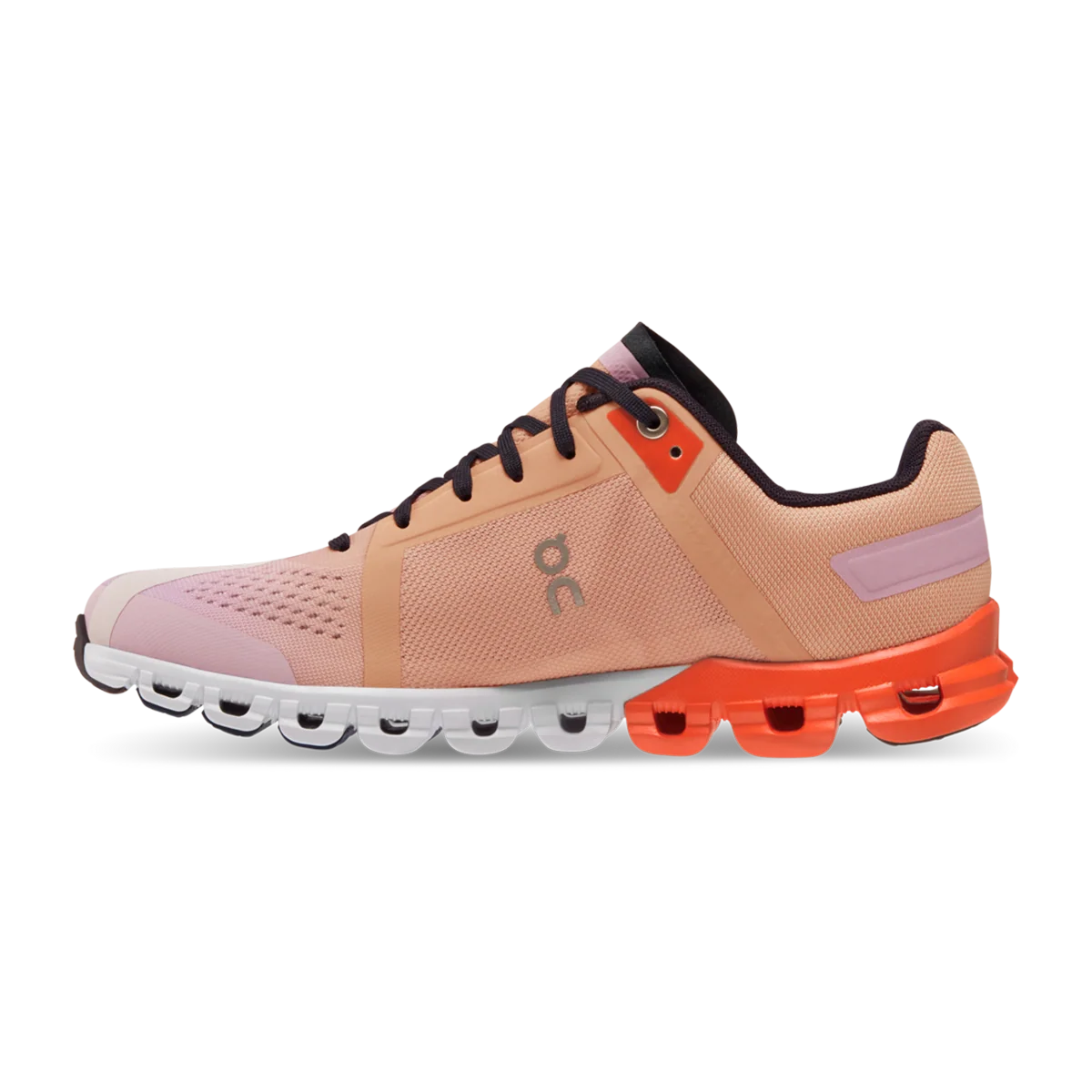 ON Cloudflow V3