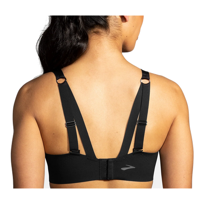Brooks Dare Underwire Run Bra