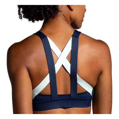 Brooks Drive Plunge Run Bra