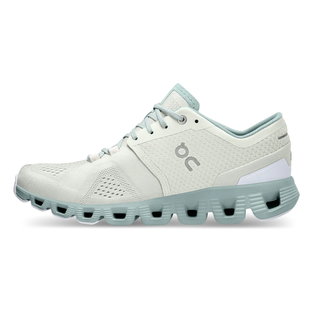 On Cloud X V2