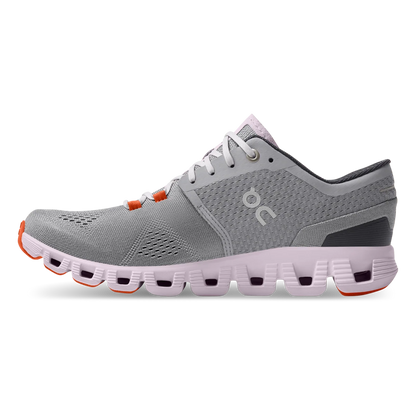 On Cloud X V2