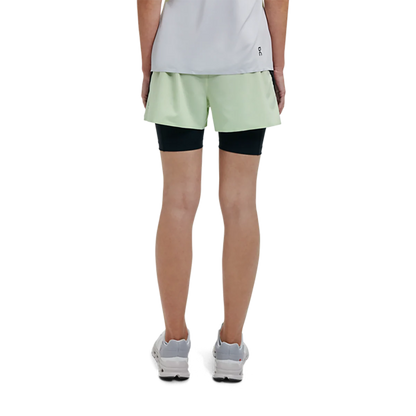 ON Active Shorts
