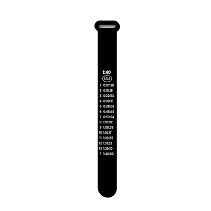 Bibboards Race Pace Band