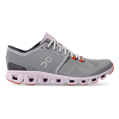 On Cloud X V2