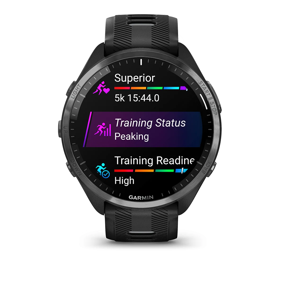 Garmin Forerunner 965