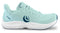 Sky/Navy