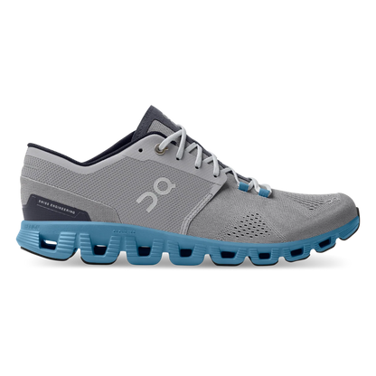 On Cloud X V2