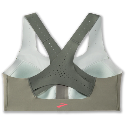 Brooks Dare Zip Run Bra 2.0